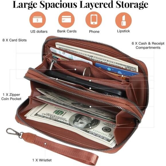 RFID Wristlet Wallet for Women Boho Western Clutch Purse Large Phone Holder - Picture 2 of 8